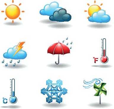 O clima representa a sucessão de condições temporais atmosféricas