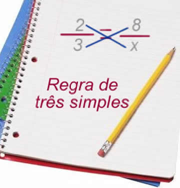 Regra de três simples com grandezas diretamente proporcionais