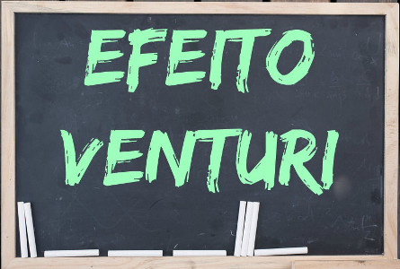 O Efeito Venturi está relacionado com a diferença de pressão causada por um fluido em movimento