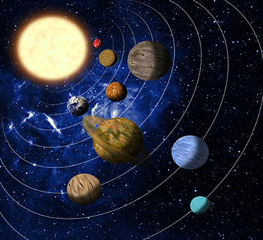 Representação gráfica do sistema planetário em que os planetas descrevem uma órbita praticamente circular ao redor do Sol