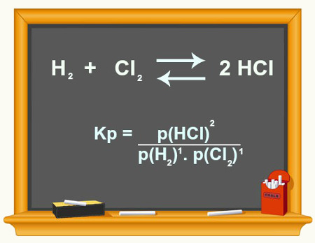 Expressão de Kp a partir de uma equação química