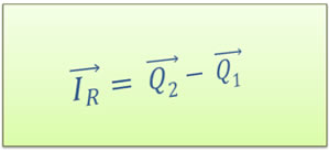 O impulso resultante é igual à quantidade de movimento final menos a quantidade de movimento inicial