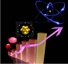 Os modelos atômicos evoluíram com o passar do tempo, o aumento da tecnologia, o aperfeiçoamento da ciência e o surgimento de novos cientistas.
