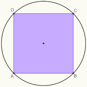 É possível encontrar algumas medidas do quadrado cujos vértices são pontos de uma circunferência