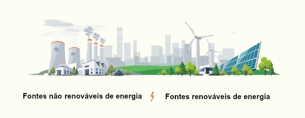 Fontes não renováveis e fontes renováveis de energia correspondem aos recursos energéticos provenientes da natureza que compõem a matriz energética mu