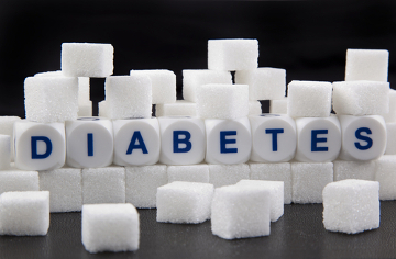 O diabetes é uma doença relacionada com o aumento da quantidade de glicose no sangue