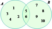 Teoria de conjuntos