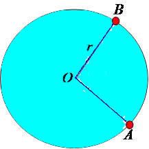 Circunferência