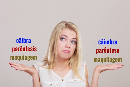Tal particularidade linguística refere-se à dupla grafia dos vocábulos