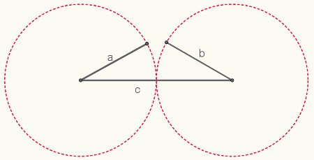 Condição de existência de um triângulo ou desigualdade triangular