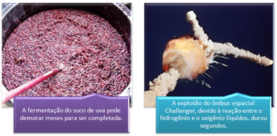 Algumas reações são muito lentas e outras bem rápidas. A cinética química nos ajuda a entender o porquê dessa diferença