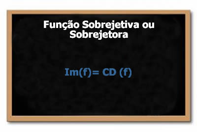 Função Sobrejetiva