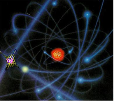 A medida da eletroafinidade do átomo da figura é feita pela energia liberada por ele ao “capturar” um elétron