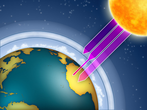 A camada de ozônio protege o planeta Terra da incidência excessiva dos raios ultravioleta