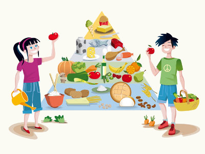 A pirâmide alimentar procura guiar uma alimentação mais saudável