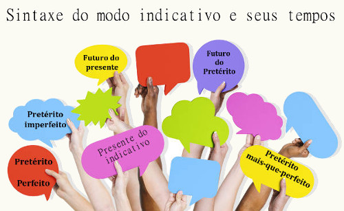 O modo indicativo e seus tempos verbais possuem relações sintáticas específicas