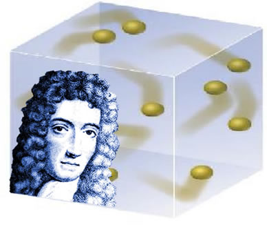 O primeiro cientista a estudar as transformações isotérmicas dos gases foi Robert Boyle
