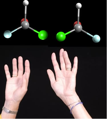 A isomeria óptica ocorre quando o carbono é assimétrico, originando enantiômeros que são a imagem especular um do outro